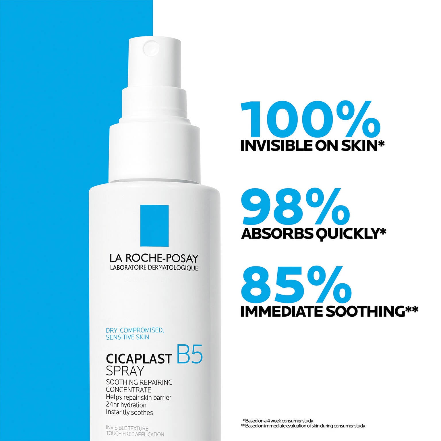 cicaplast-b5-spray-soothing-repairing-concentrate-r5 04_LRP_Cicaplastb5_Efficacy_LRPUS_1500x1500.jpg
