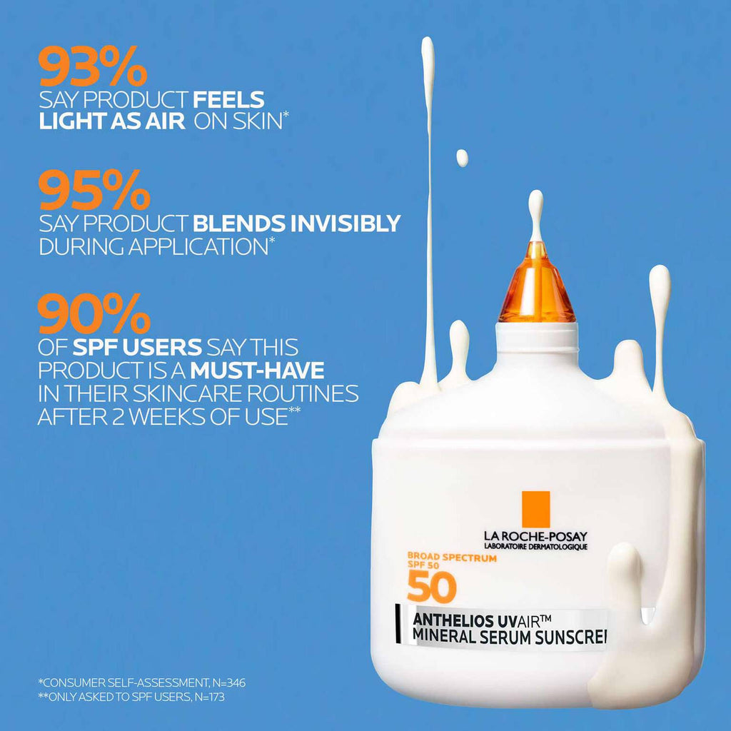 anthelios-uvairtm-spf-50-mineral-serum-sunscreen-q6 12-UVAIR_Mineral-CLINICALS-A-1500.jpg