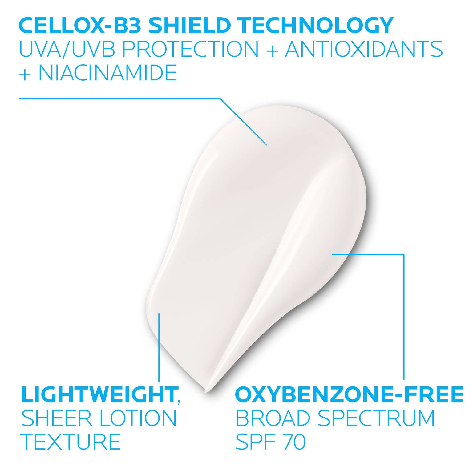 anthelios-uv-correct-face-sunscreen-spf-70-with-niacinamide-d5 3-la-roche-posay-anthelios-70-uv-correct-texture.jpg.jpg