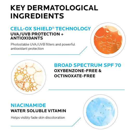 anthelios-uv-correct-face-sunscreen-spf-70-with-niacinamide-d5 4-la-roche-posay-anthelios-70-uv-correct-ingredients.jpg.jpg