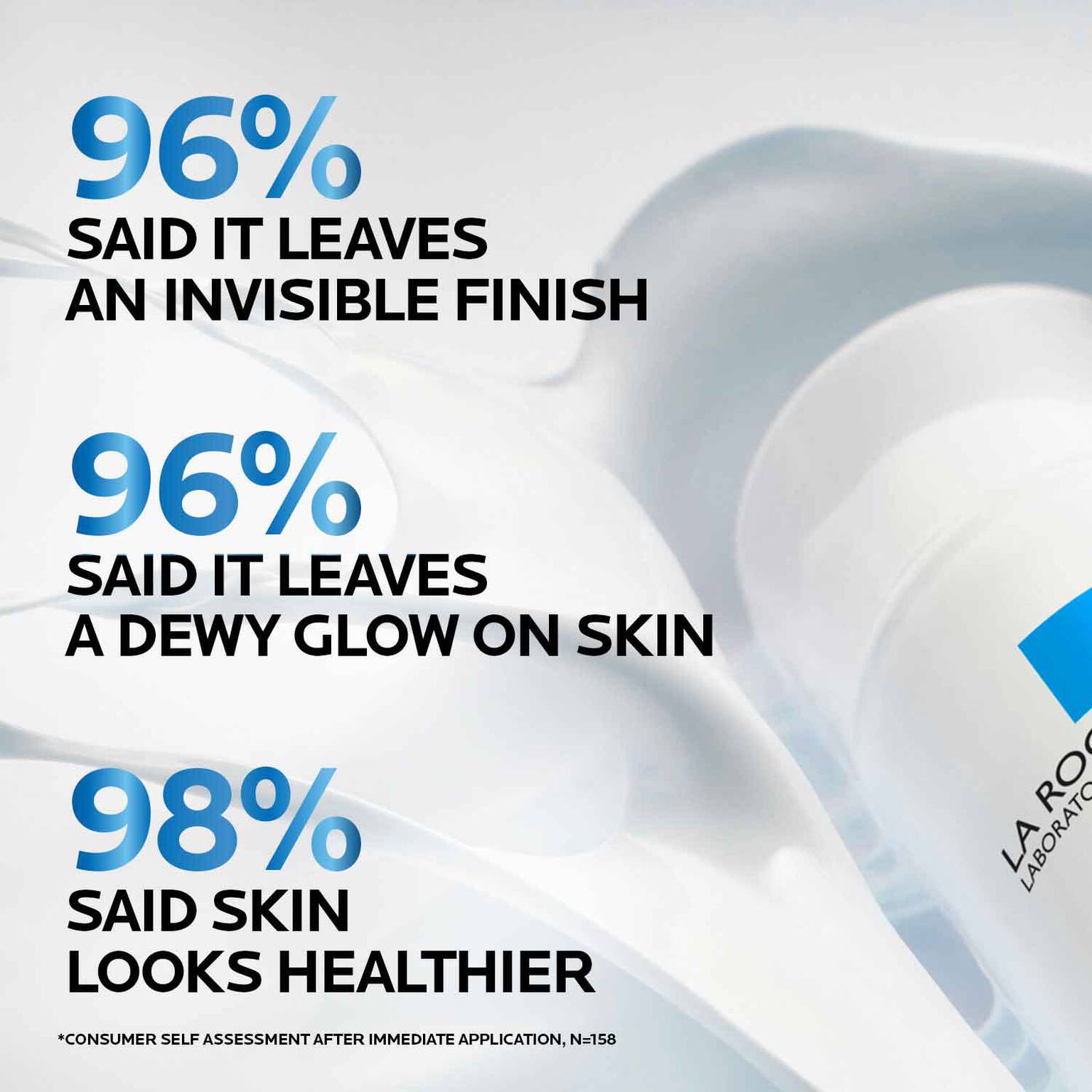 anthelios-uv-hydra-hydrating-face-sunscreen-spf-50-with-hyaluronic-acid-z3 5_Anthelios50-Hydraall-stats.jpg