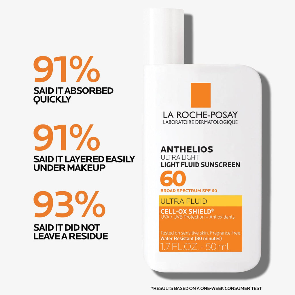anthelios-ultra-light-fluid-facial-sunscreen-spf-60-y4 Anthelios-1500x1500-Stats.jpg