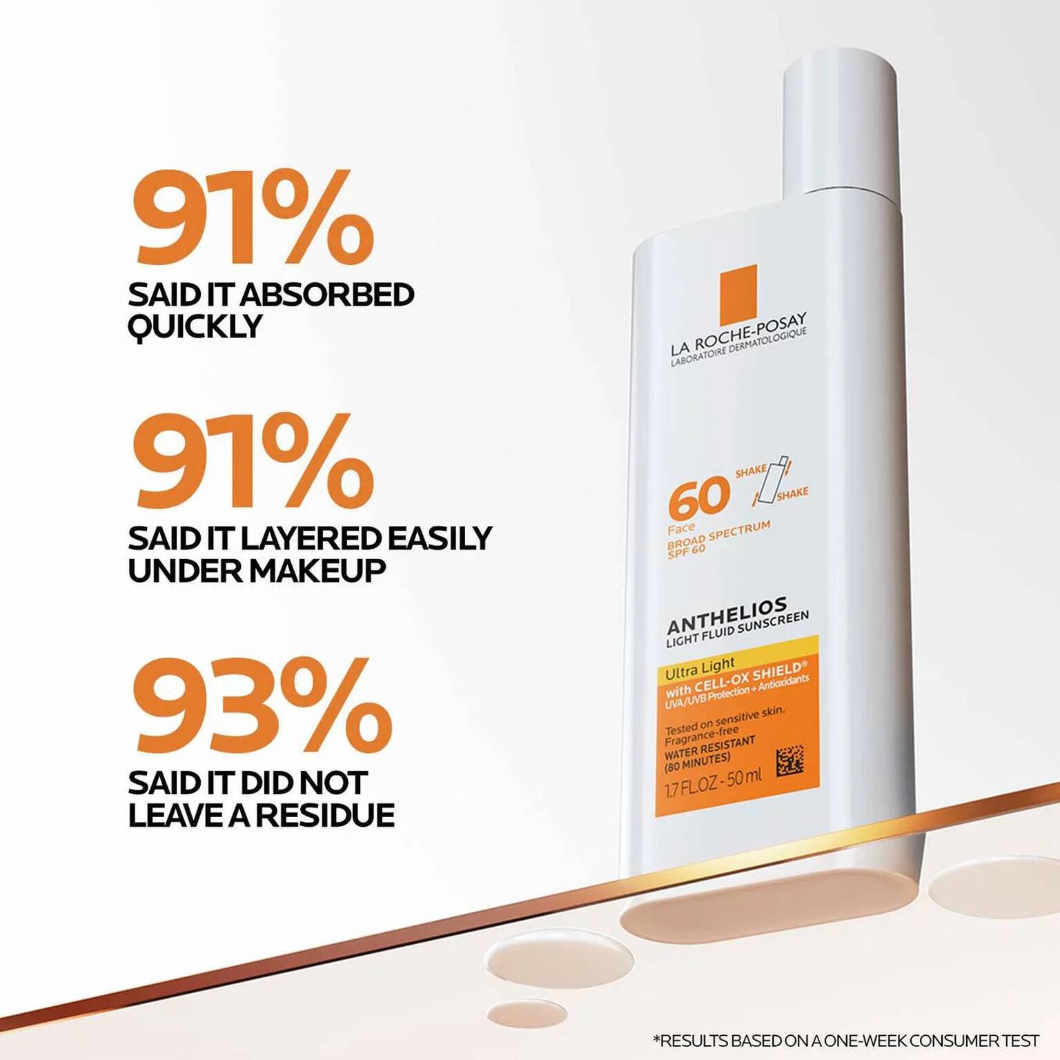 hyalu-b5-serum-and-anthelios-ultra-light-sunscreen-spf-60-o2 Anthelios-Ultralight-Efficacy-1500x1500.jpg