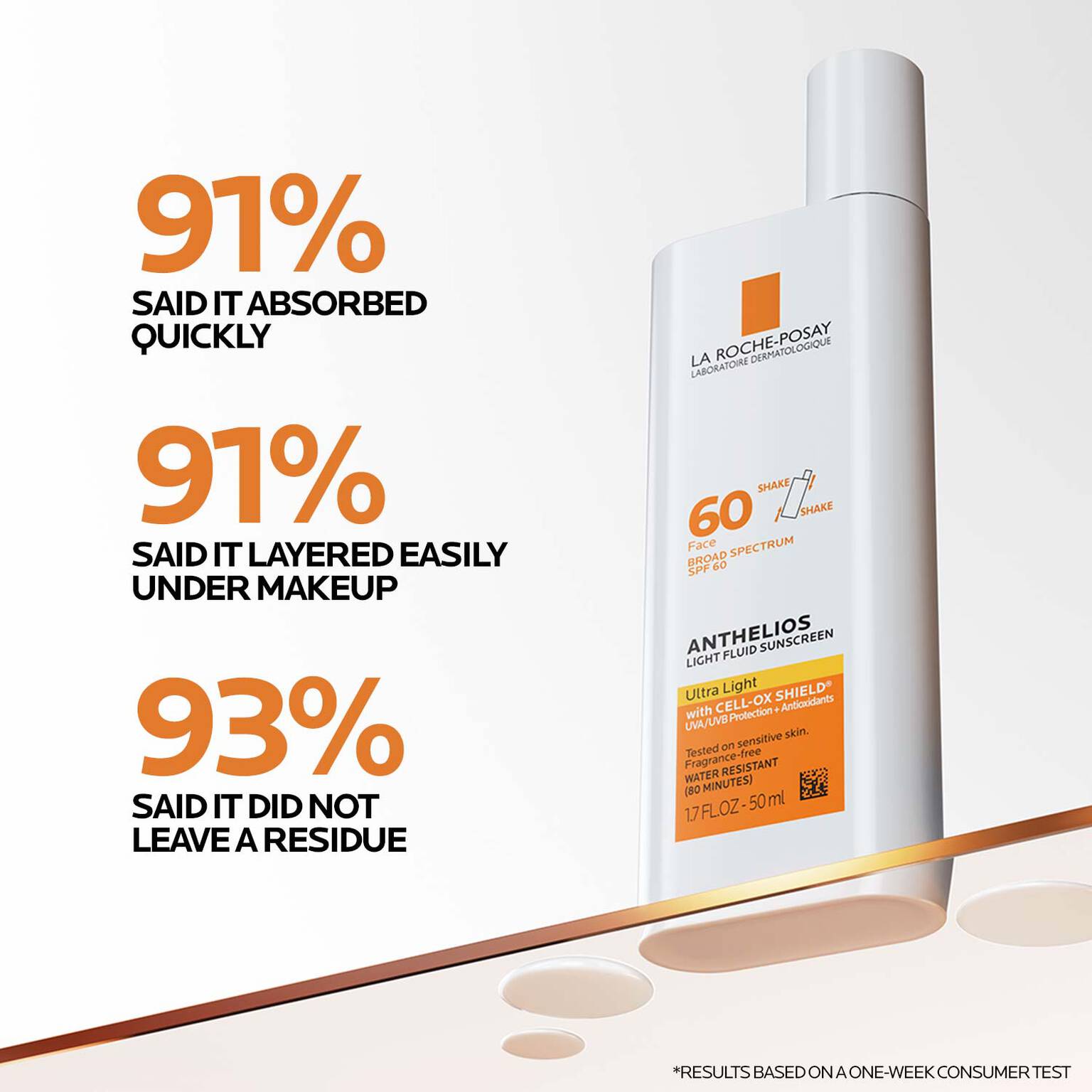 vitamin-c-radiant-skin-routine-set-w9 Anthelios-Ultralight-Efficacy-1500x1500.jpg