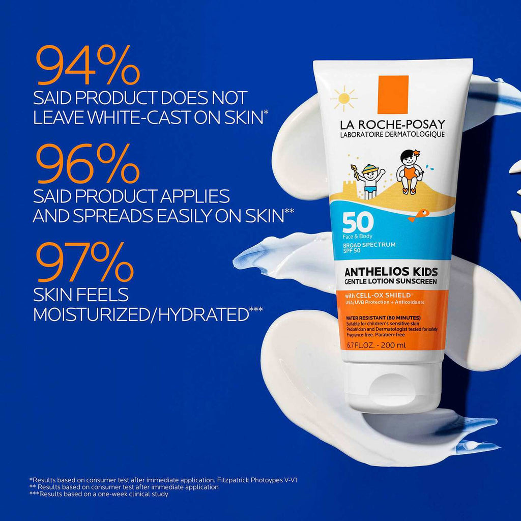 anthelios-gentle-lotion-kids-sunscreen-spf-50-j3 Anthelios-kids_claims_1500x1500.jpg