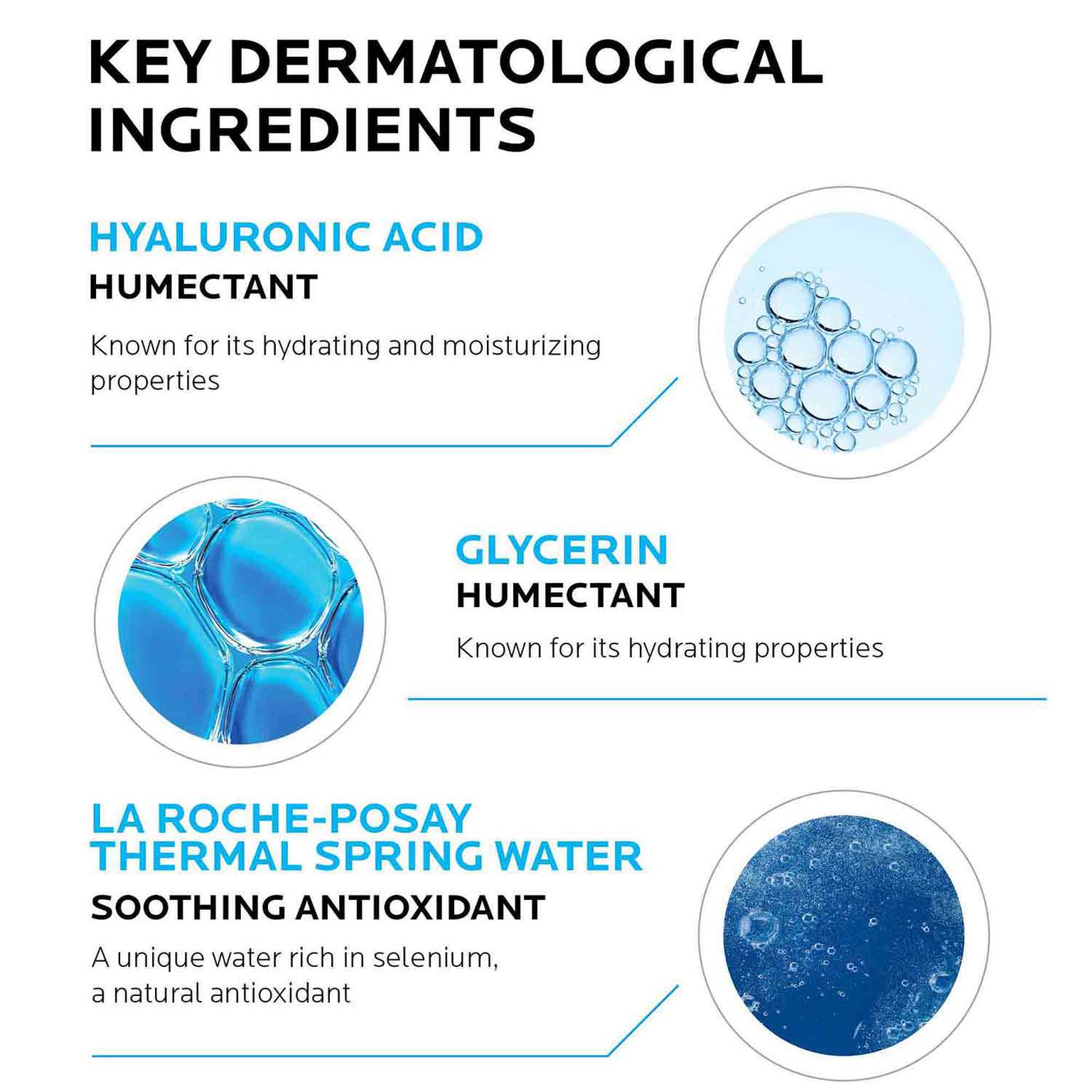 hydraphase-intense-hyaluronic-acid-eye-cream-v3 La-Roche-Posay-Hydraphase-Key-Dermatological-Ingredients.jpg