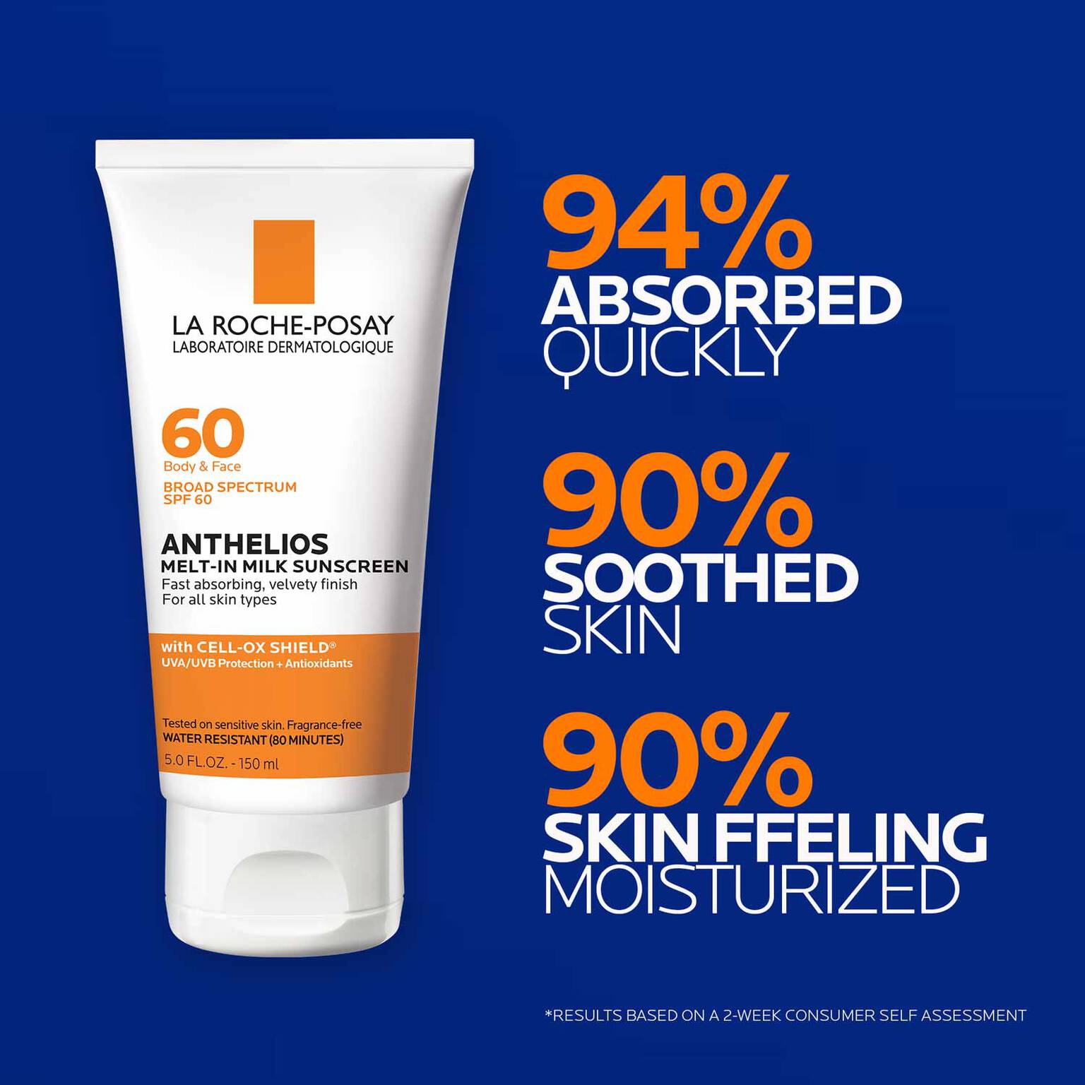 anthelios-melt-in-milk-sunscreen-spf-60-i4 LaRochePosay-Product-Anthelios-Anthelios-60-Milk-150ml-883140500322-KeyBenefits-REVblue.jpg