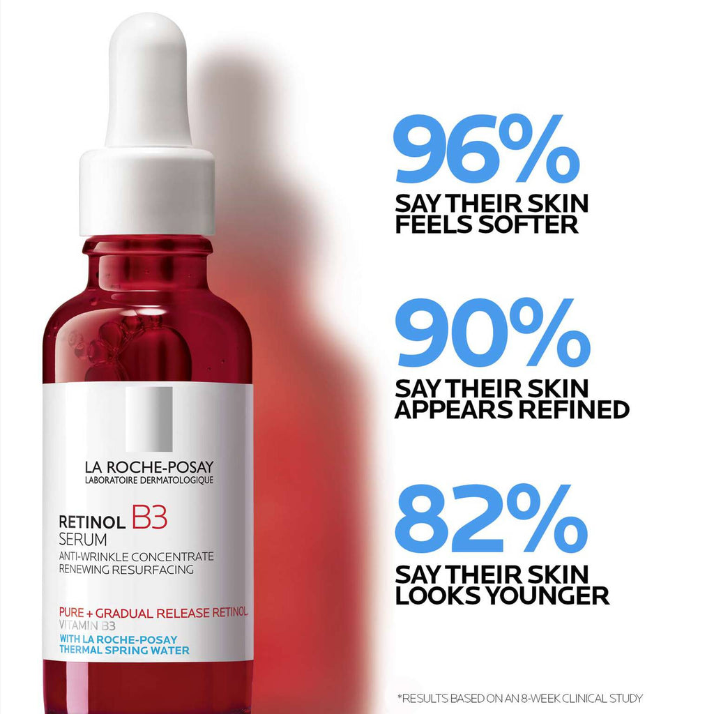 anti-aging-serum-set-c0 LaRochePosay-Product-Retinol-_-Retinol-B3-Retinol-B3-Serum-30ml-3337875694469-Efficacy-REV-1500x1500.jpg