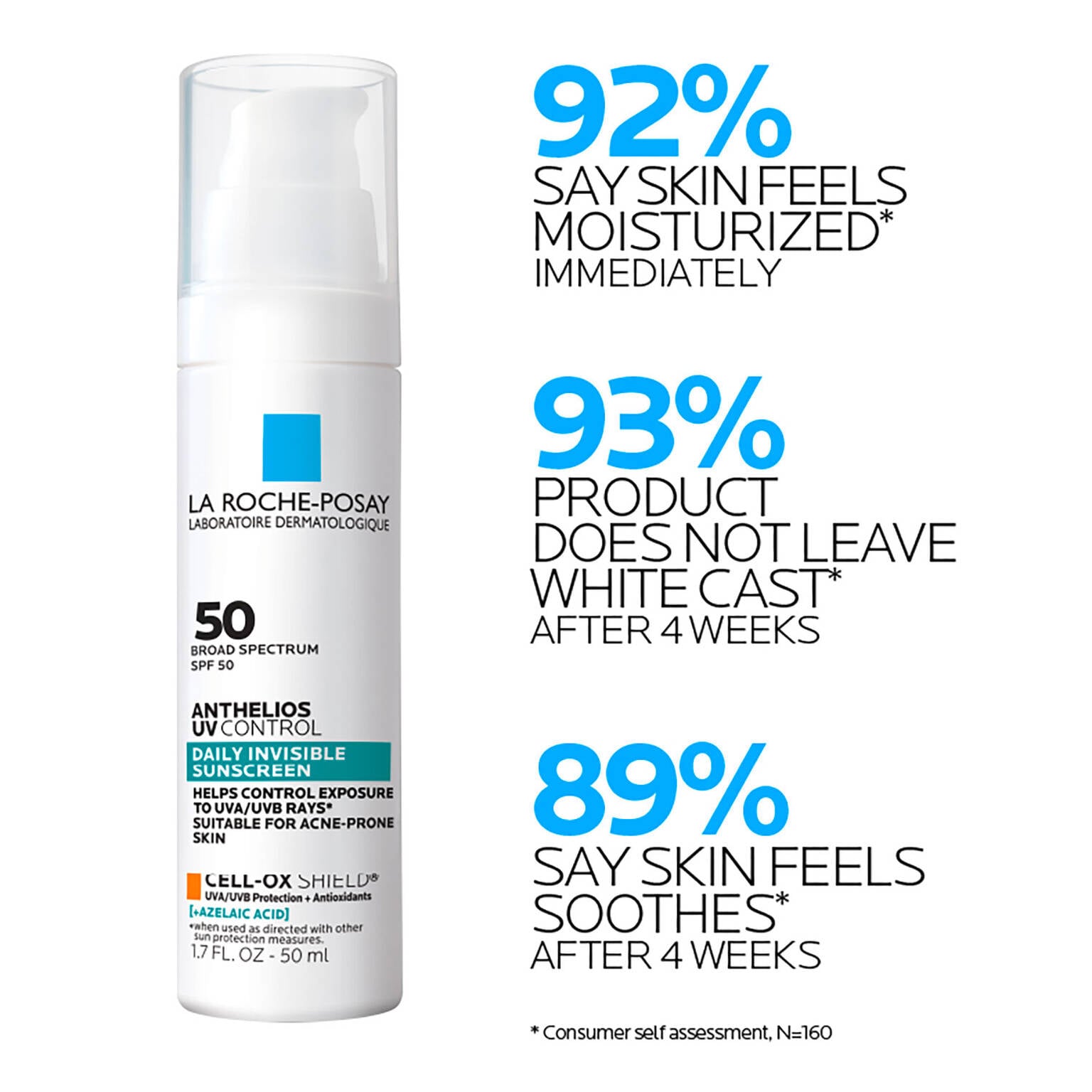 anthelios-uv-control-sunscreen-spf-50-b8 LaRochePosay-Product-Skincare-Anthelios-UV-Clear-ATF-PIM-clinical-results.jpg