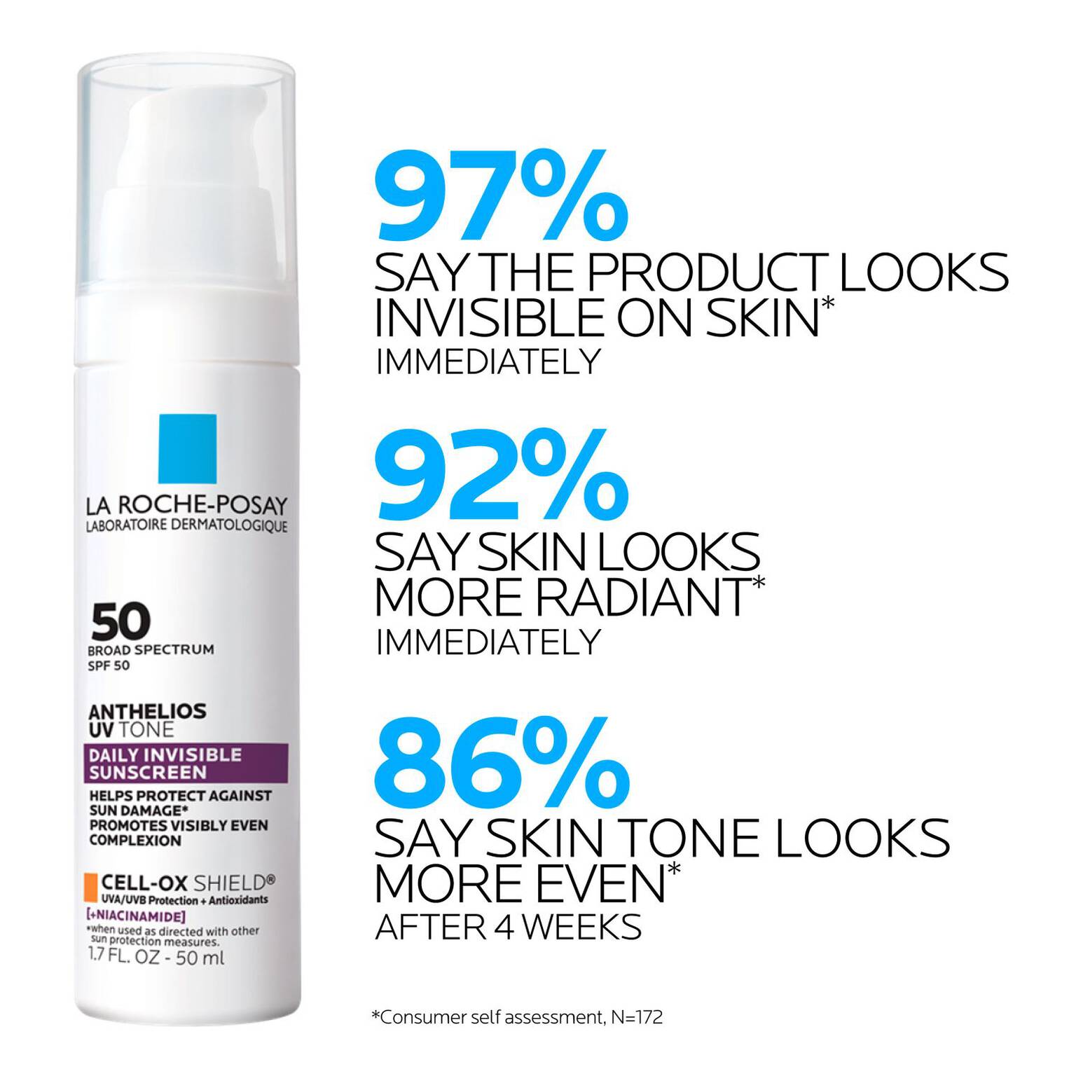 anthelios-uv-tone-invisible-sunscreen-spf-50-z1 LaRochePosay-Product-Skincare-Anthelios-UV-Tone-ATF-PIM-clinical-results.jpg