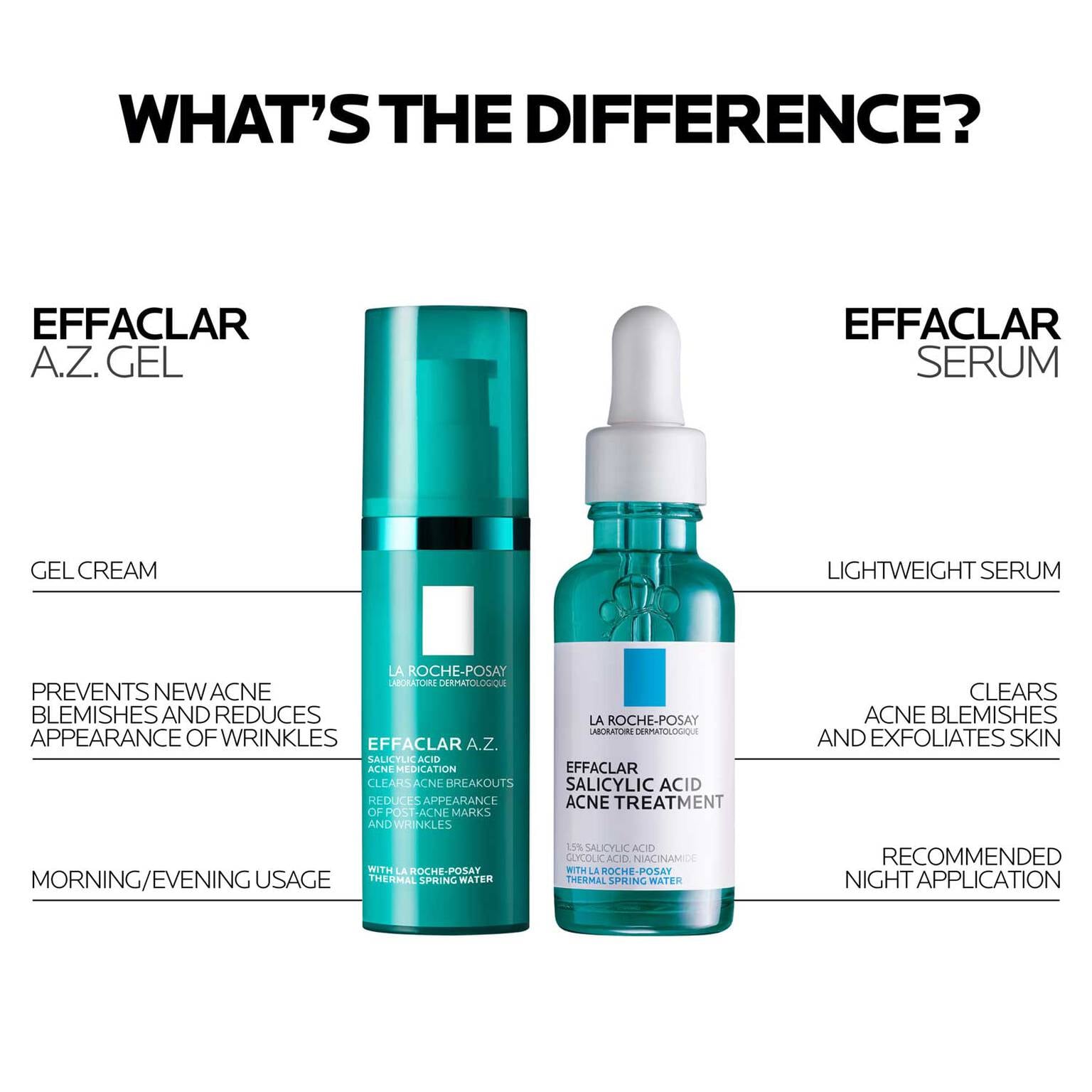 effaclar-a-z-gel-azelaic-acid-acne-treatment-c4 LaRochePosay-Product-Skincare-Effaclar-AZ-Gel-Cream-3337875920735-ATF-PIM-AV18-1500x1500.jpg