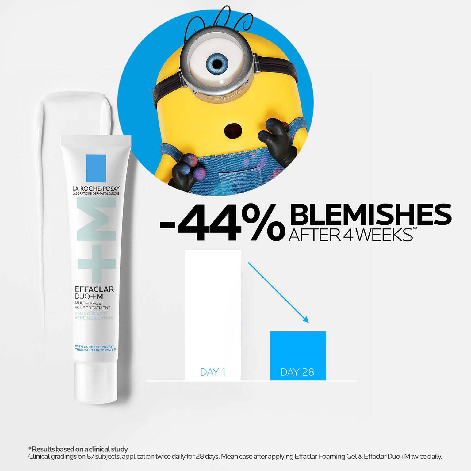 effaclar-duo-m-multi-target-blemish-kit-c8 LaRochePosay-Product-Skincare-Effaclar-Duo+M-30ml-3337875863377-ATF-PIM-Key-Benefits.jpg