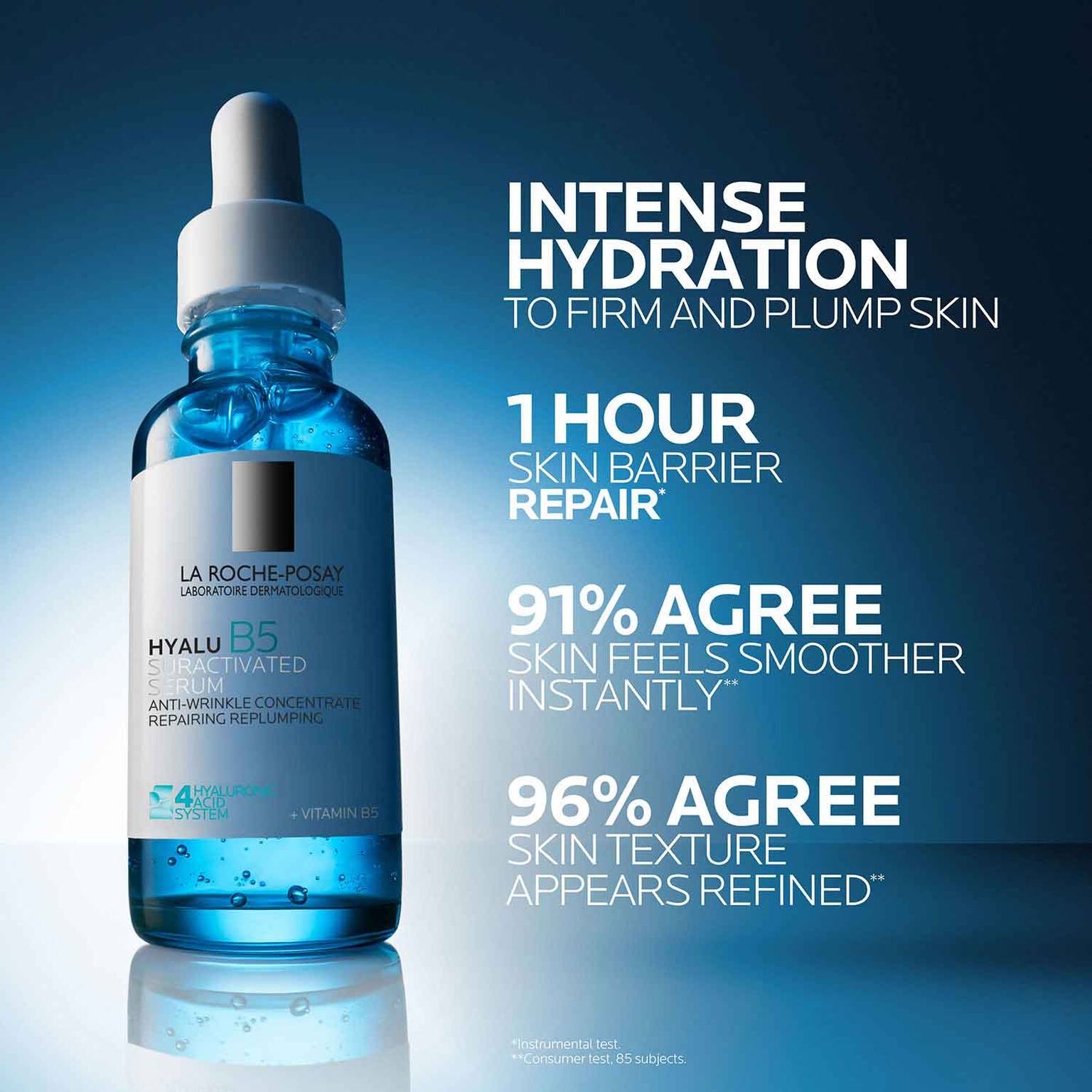 anti-aging-four-serum-set-n8 LaRochePosay-Product-Skincare-HyaluB5-Suractivated-Serum-30ml-3337875920582-ATF-PIM-Efficacy_1500x1500.jpg