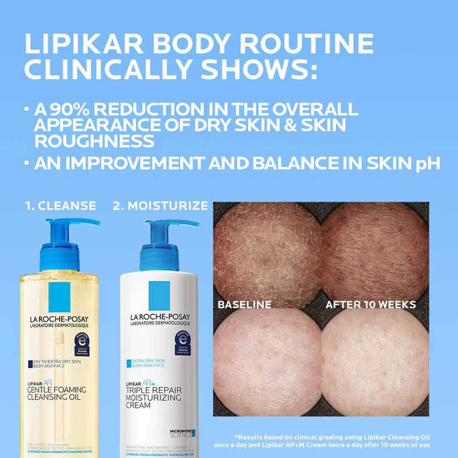lipikar-ap-gentle-foaming-cleansing-oil-f2 Lipikar-clinical-study-banner_1500x1500.jpg