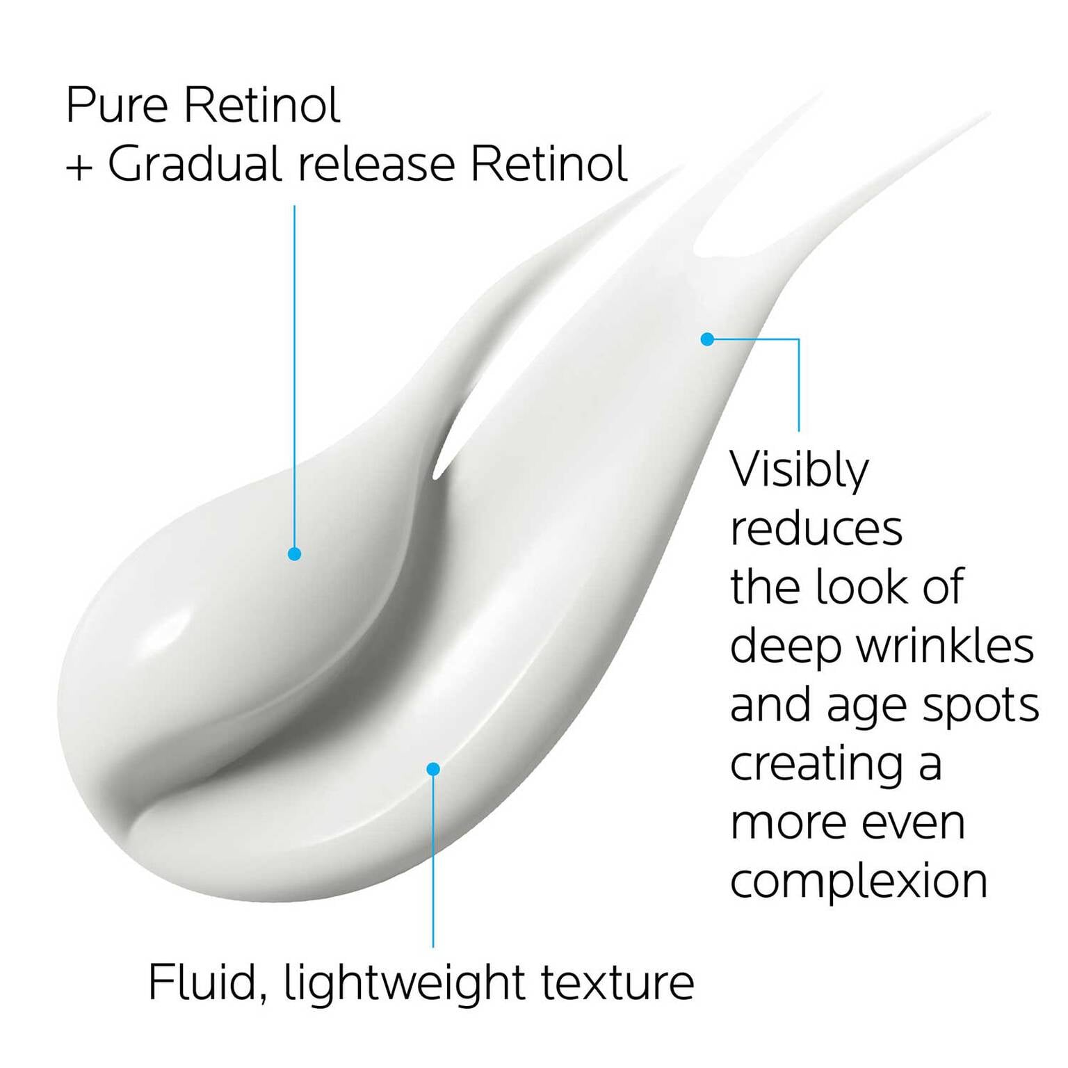 redermic-r-retinol-cream-p4 la-roche-posay-redermic-retinol-face-cream-3337872413063-4.jpg